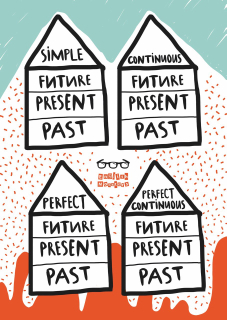 phrasal verbs